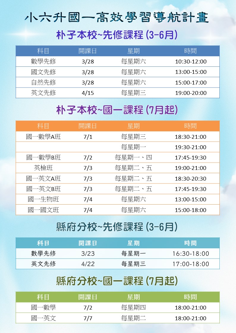 小六升國一先修
